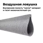 Баффл Капля акустический, ловушка для гула, от Интерпром